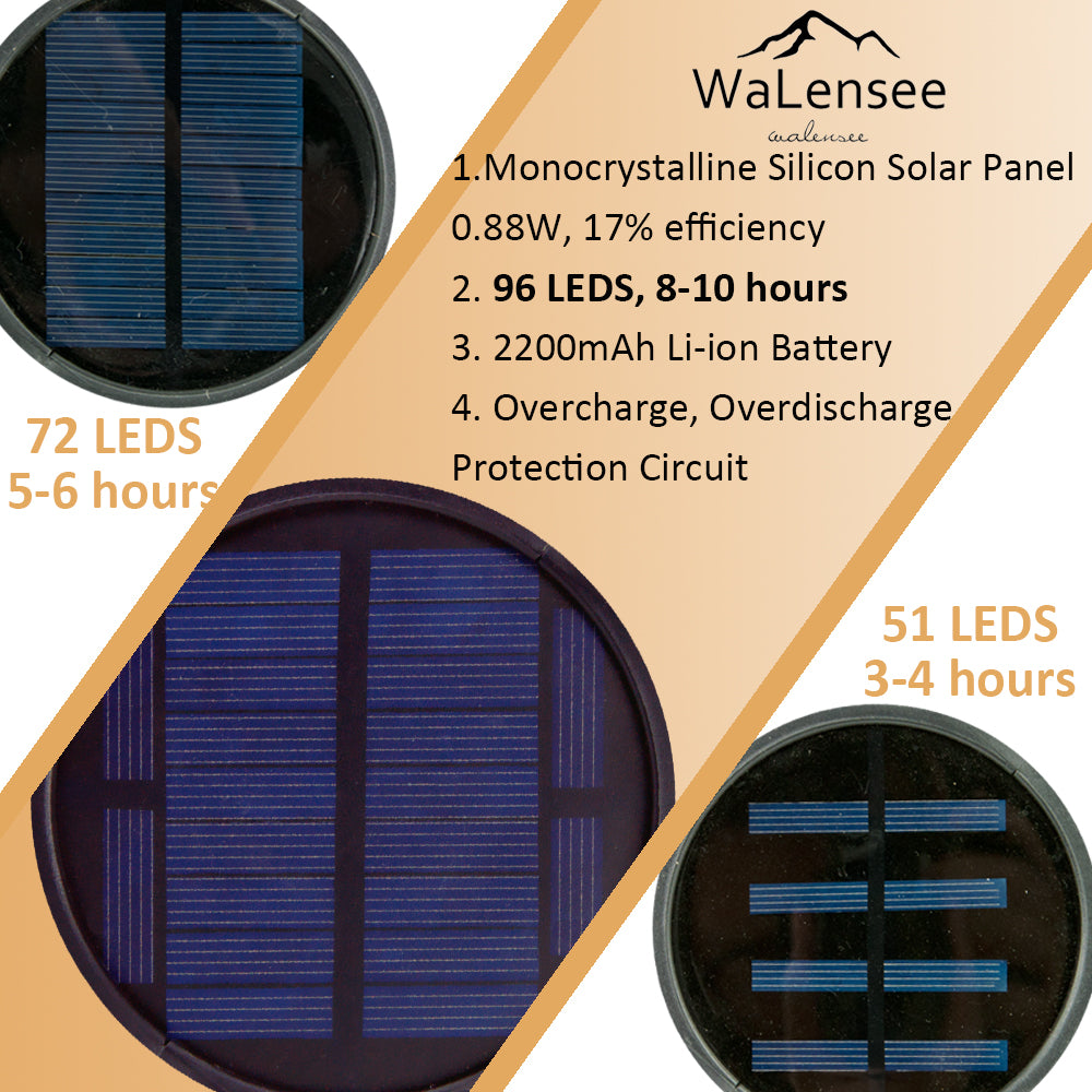 Walensee Solar Lights Outdoor Upgraded 43" (6 PACK) 96 LED