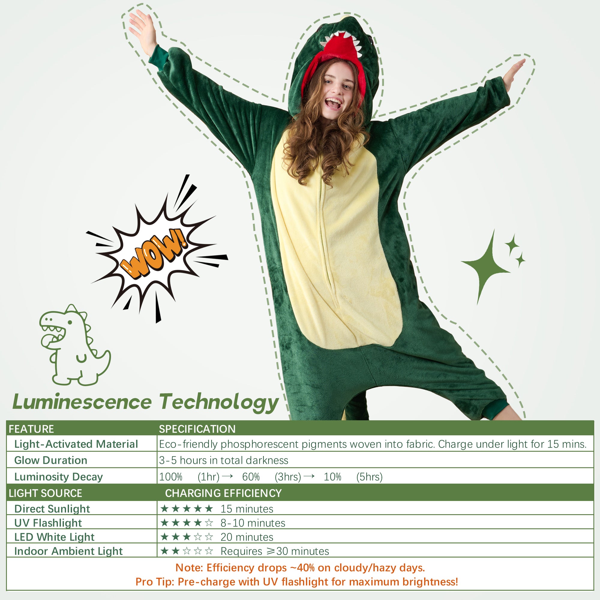 🎃Adult Animal Onesie Pajamas, Glow in The Dark Halloween Cosplay Costumes, One Piece Sleepwear for Women and Men