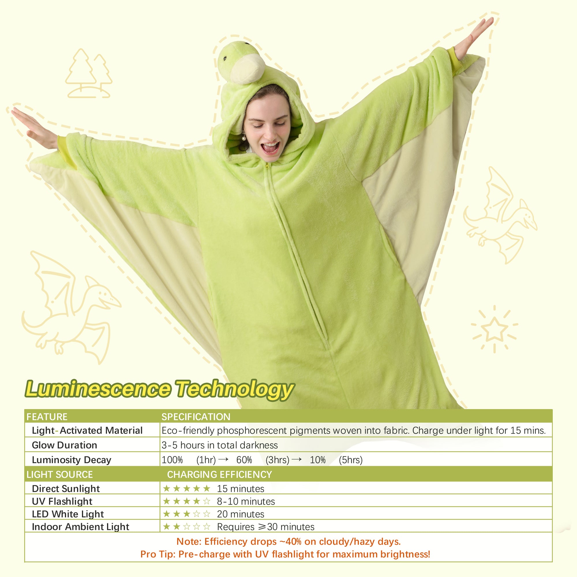 🎃Adult Animal Onesie Pajamas, Glow in The Dark Halloween Cosplay Costumes, One Piece Sleepwear for Women and Men