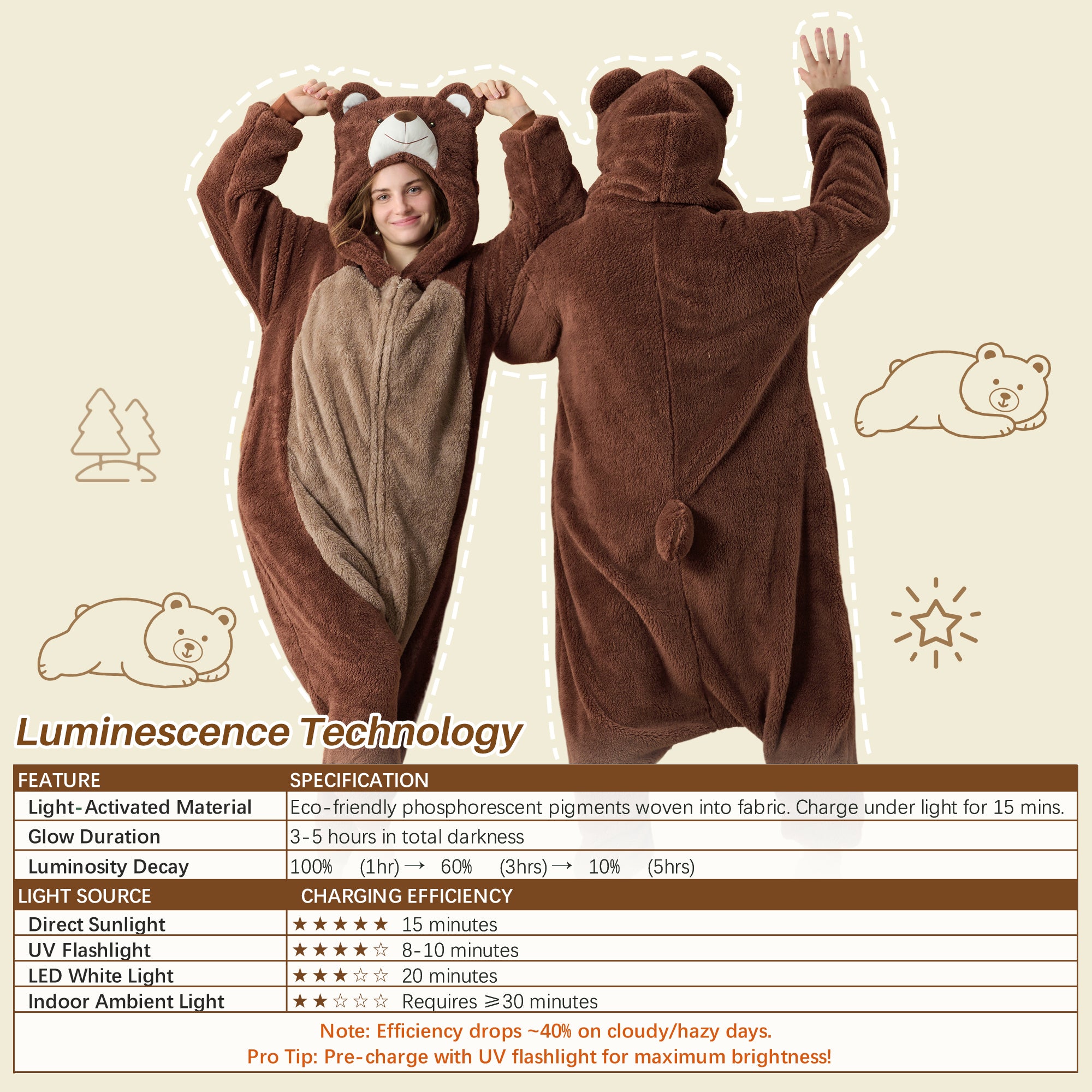 🎃Adult Animal Onesie Pajamas, Glow in The Dark Halloween Cosplay Costumes, One Piece Sleepwear for Women and Men