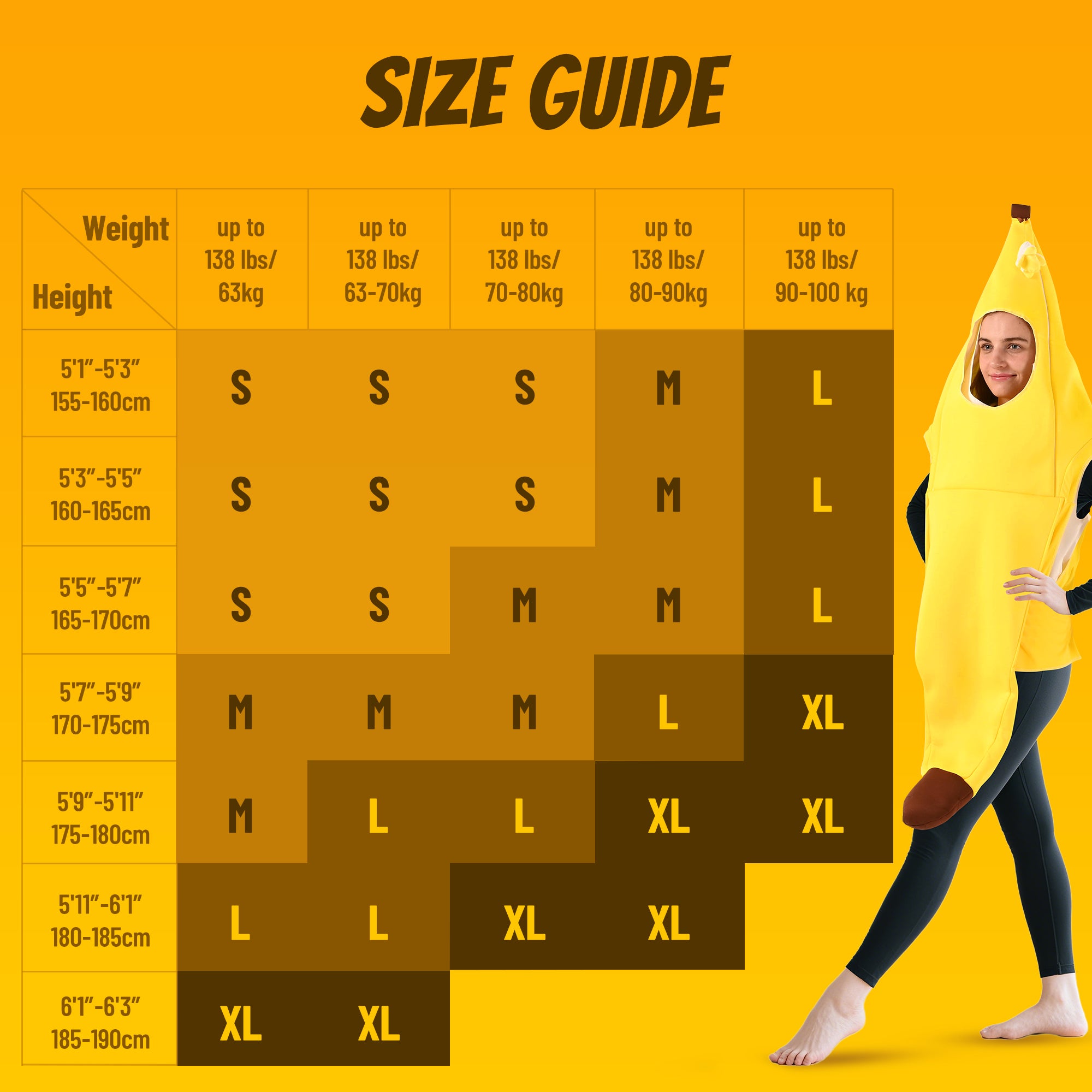🍌Banana Costume Glow in the Dark Fruit Halloween Costume for Adults, Funny Unisex Outfit- Party, Dress Up Cosplay