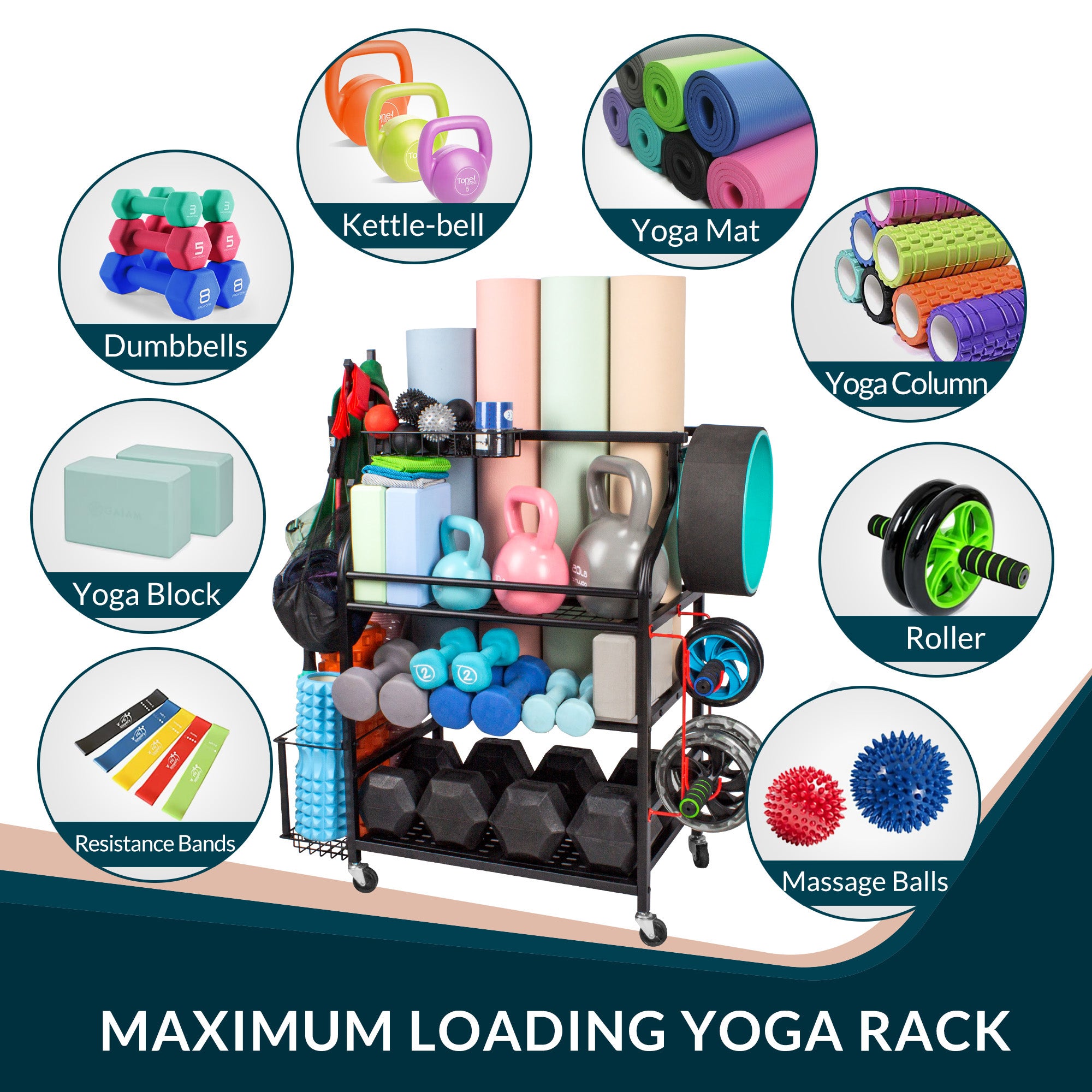 Sttoraboks Dumbbells Rack,Weight Rack for Kettlebell, Weight Stand,Home Gym Storage Holder