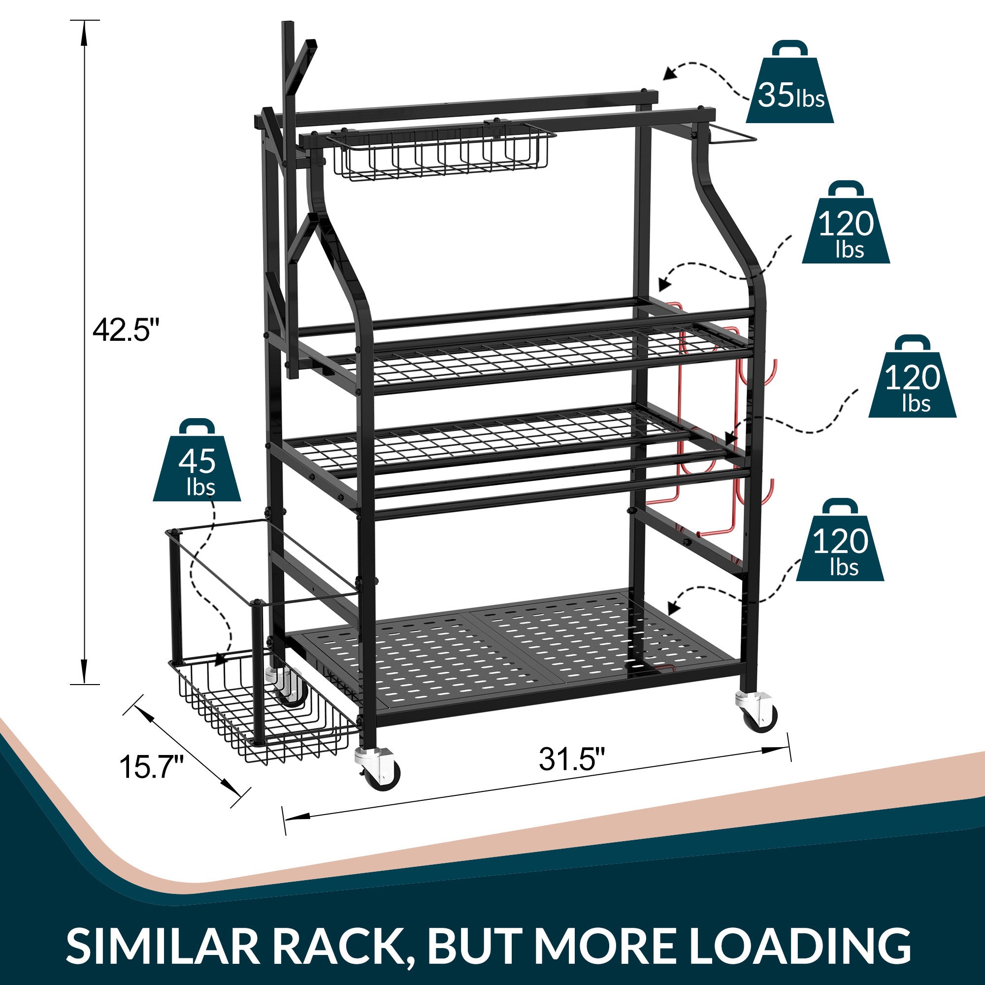 Sttoraboks Dumbbells Rack,Weight Rack for Kettlebell, Weight Stand,Home Gym Storage Holder