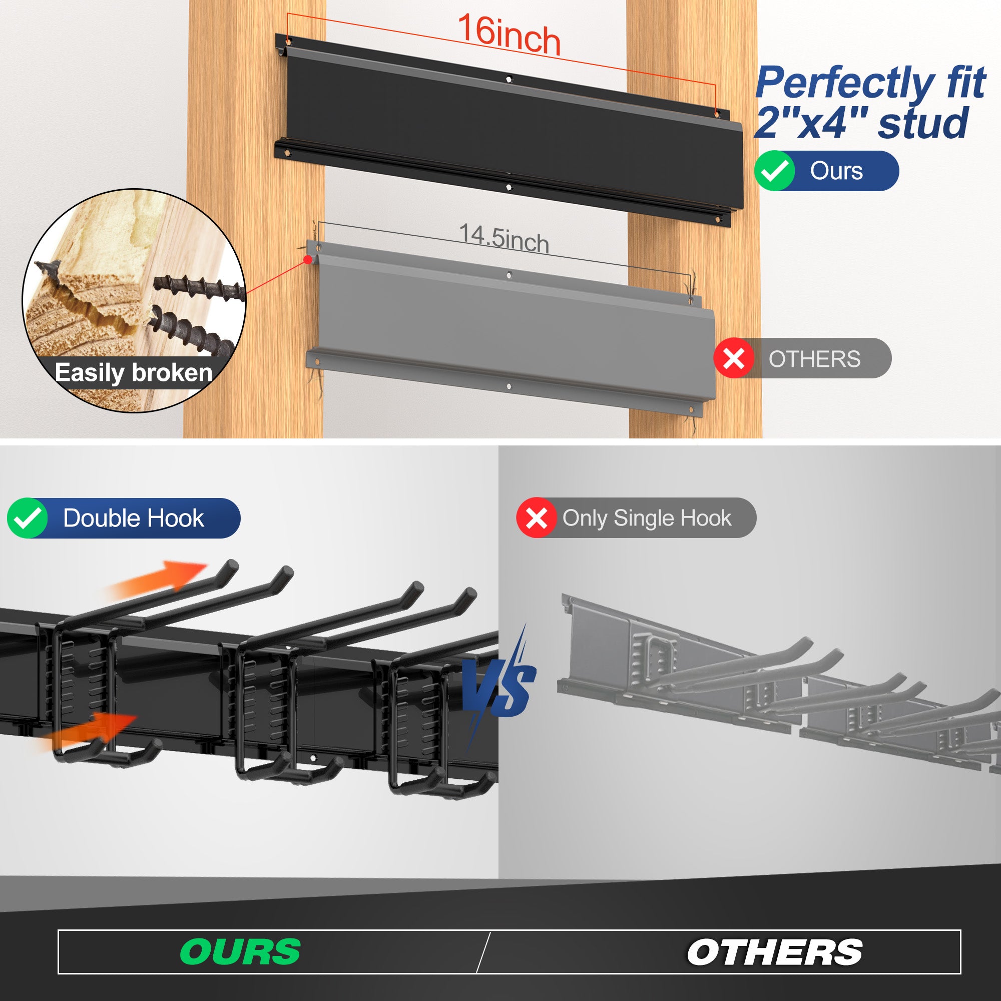 Sttoraboks Garage Tool Storage Rack